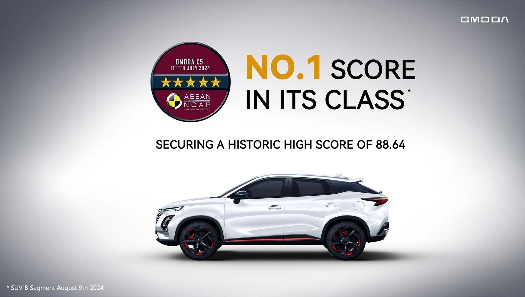 OMODA C5 Achieves Top Scores in ASEAN 5-Star Safety Rating, Establishing the New Safety Standard