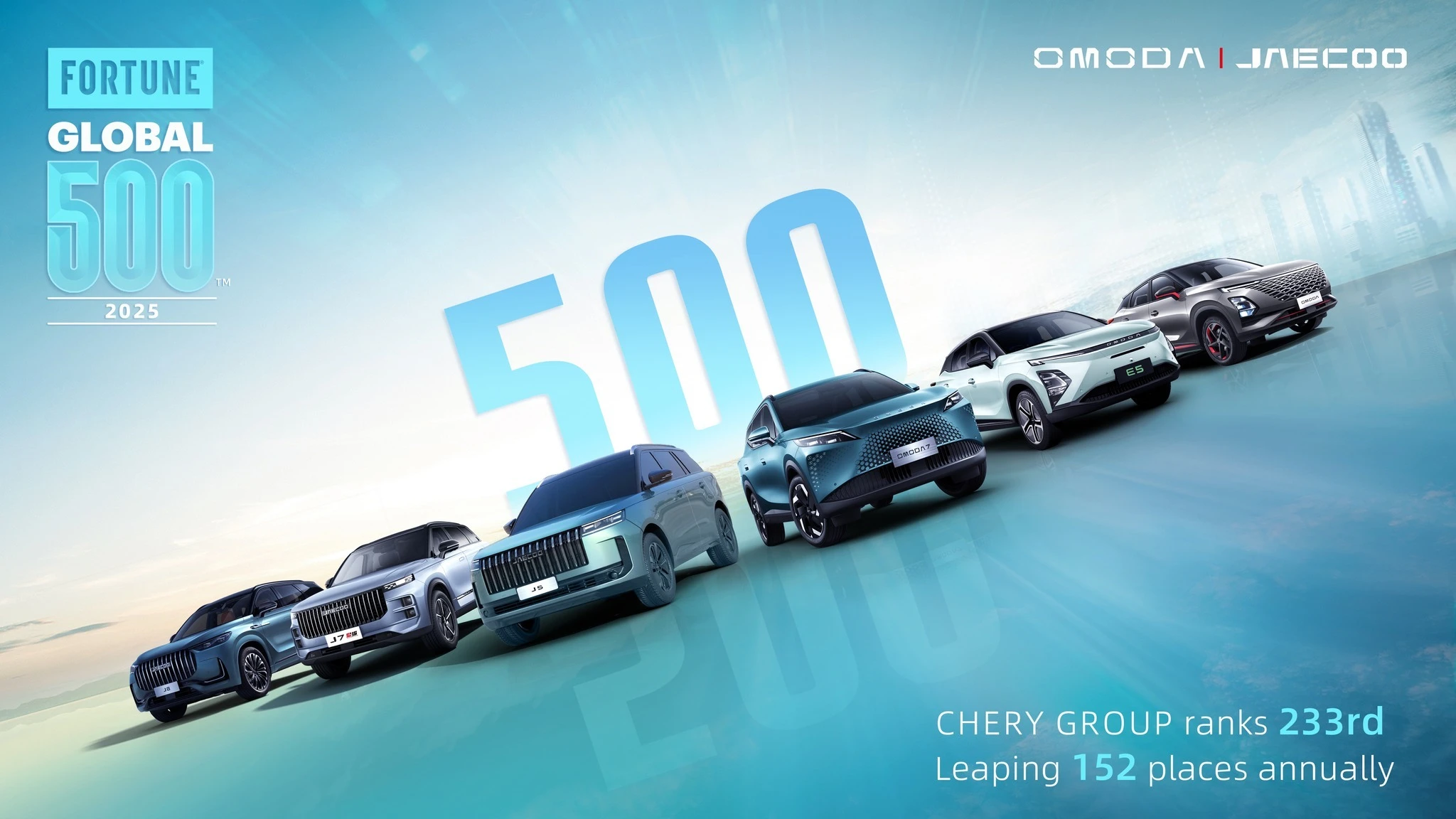 The Group Makes It onto the Fortune Global 500 List Again, OMODA&JAECOO's New Energy Growth Leads the World